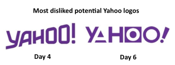 Disliked Yahoo Logos